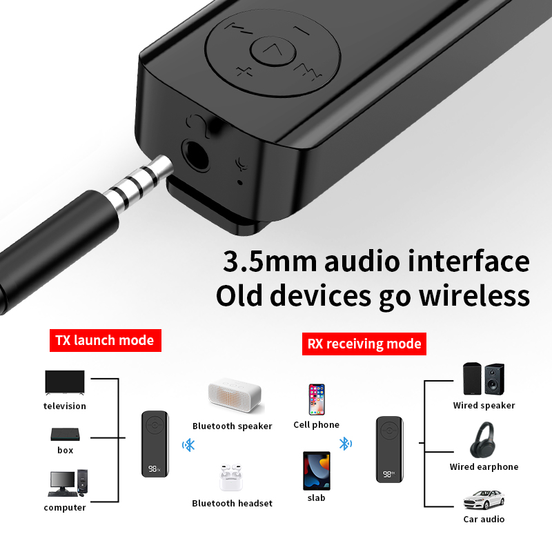 Lavalier بلوتوث 5.3 جهاز ريسيف - مراجعة Desk Hifi Setup وسعره