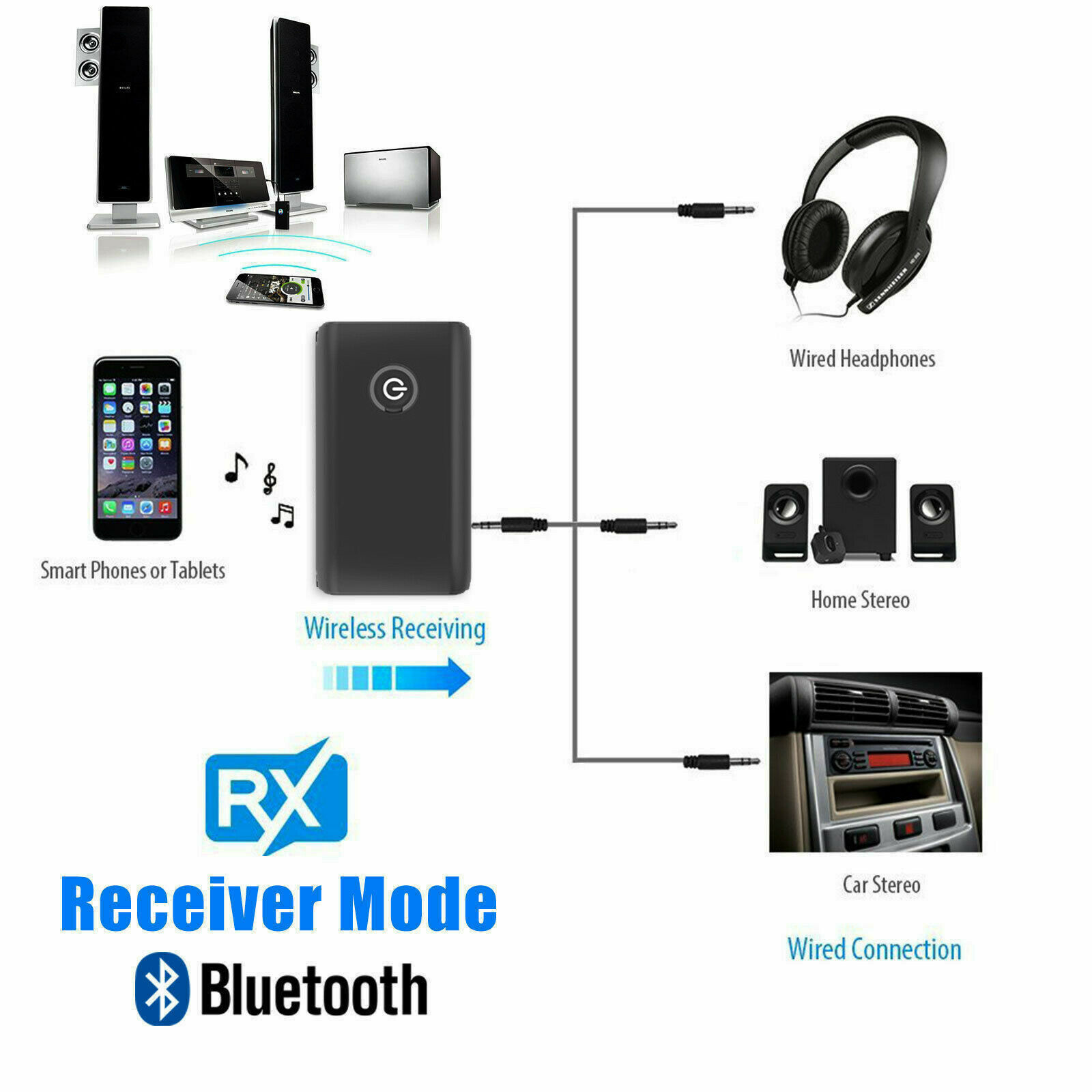 2 في 1 سماعة لاسلكية تعمل بالب - مراجعة Desk Hifi Setup وسعره