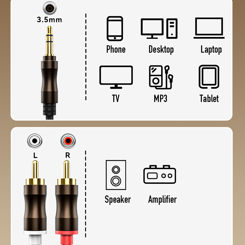 كابل صوت RCA إلى 3.5 ملم، كابل - مراجعة Desk Hifi Setup وسعره