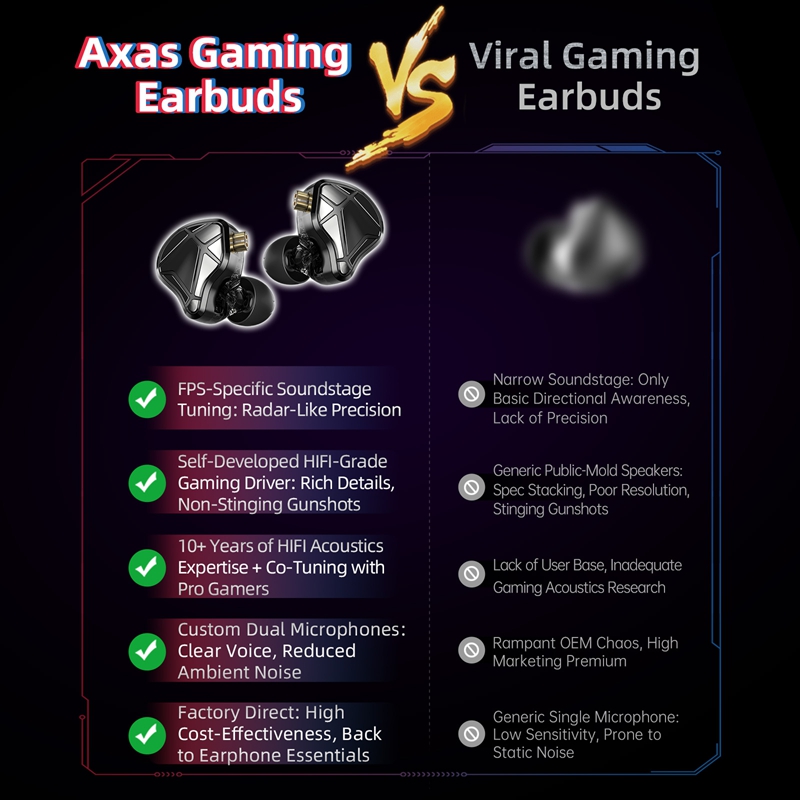    سماعات أذن KZ Axas FPS للأ - مراجعة Desk Hifi Setup وسعره